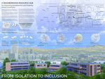 From Isolation to Inclusion: A Neighborhood Resource Hub for Preventing Homelessness and Fostering Social Connections