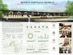 Beyond Birth: Designing a Retreat for Postnatal Recovery and Connection