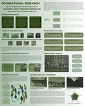 Cultivating Wellness Through Architecture: A Community-Focused Approach