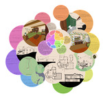 The Ethics of It All: My Values as They Pertain to Architecture