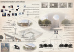 From Radiance to Resonance: A Human-Centered City Between Geometry and Humanity: Reconciling Modernist Ideals With Human-Centered Design