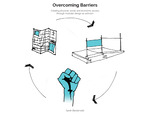 Overcoming Barriers: Creating Physical, Social, and Economic Access through Modular Design as Activism