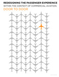Redesigning the Passenger Experience Within the Context of Commercial Aviation: Door to Door
