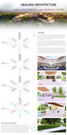 Healing Architecture: Lung Cancer Research and Treatment Center