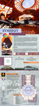 Synergy: Integrating Performance and the Fine Arts