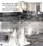 The Circle of Life: The Role of Architecture in the Embodiment of Grief