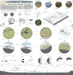 Cleaning by Greening: Adaptive Reuse of America's Open-Pit Mines