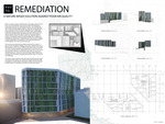 Phyto-Remediation: A Nature-Based Solution Against Poor Air Quality