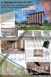 A Translation of Art: How Architecture Infused with Music Educates Humankind