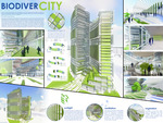 BiodiverCity
