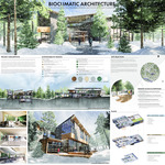 Bioclimatic Architecture: Incorporating Sustainable Design Methods in Cold Climates