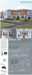 The Efficacy of Modular Design in Healthcare