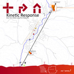Kinetic Response