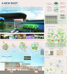 A New Root: Architecture for Food