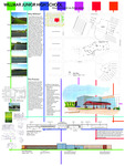 Willmar Junior High: Examining Education & Environment