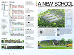 A New School: Alternative Learning Environments for the Future