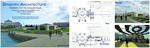 Sensory Architecture : Redefining How One Interprets Space