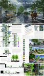 Nature Meets Nurture: How Sustainable Design Can Cultivate Urban Renewal Along Commonwealth Ave. in Gary New Duluth by Katerina Kroska